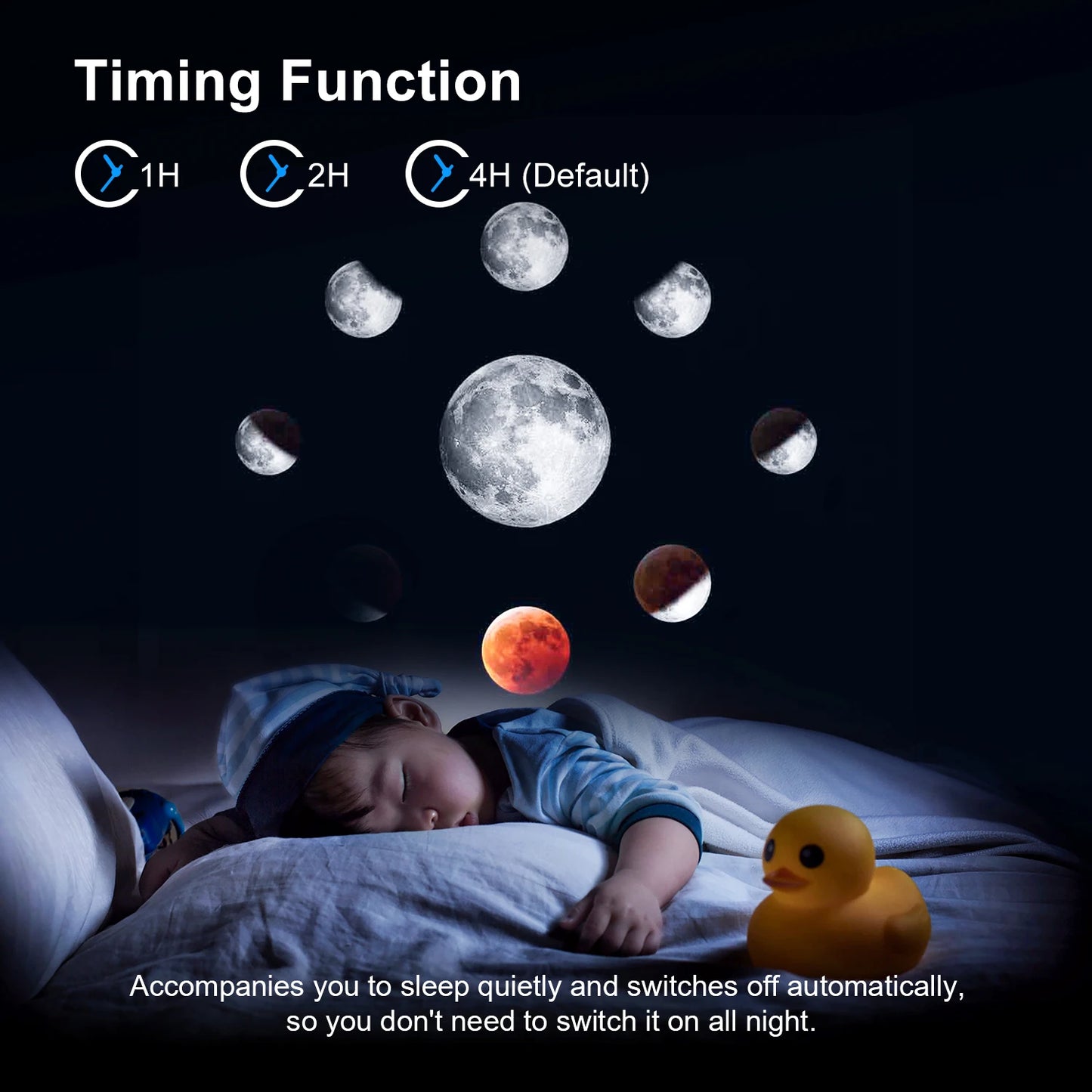 GalaxyMaster™ – Proiettore Stellato 360° con 13 Effetti Galassia