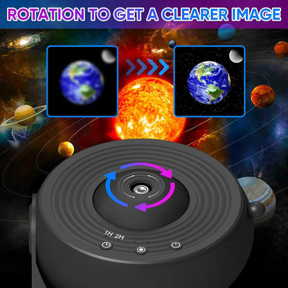 GalaxyMaster™ – Proiettore Stellato 360° con 13 Effetti Galassia